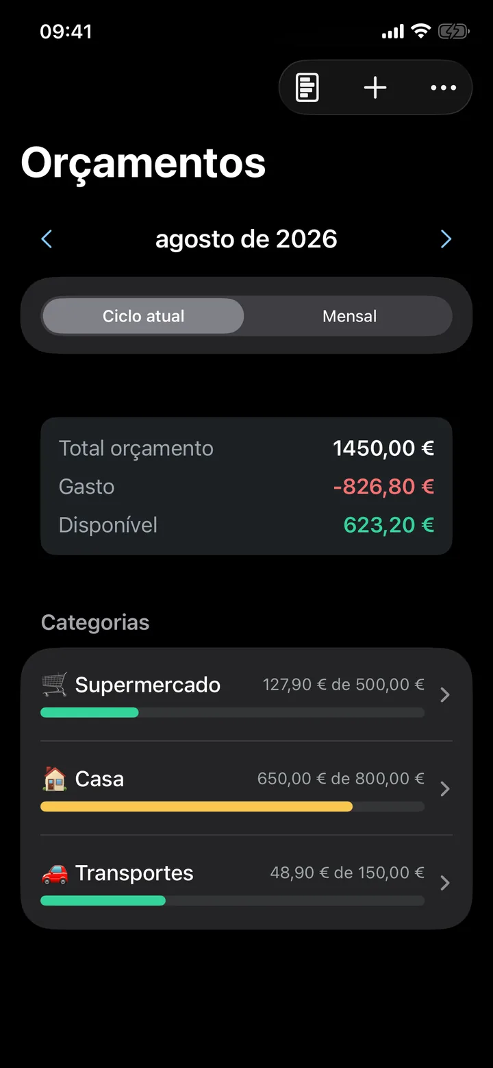 Orçamentos por categoria em modo escuro.